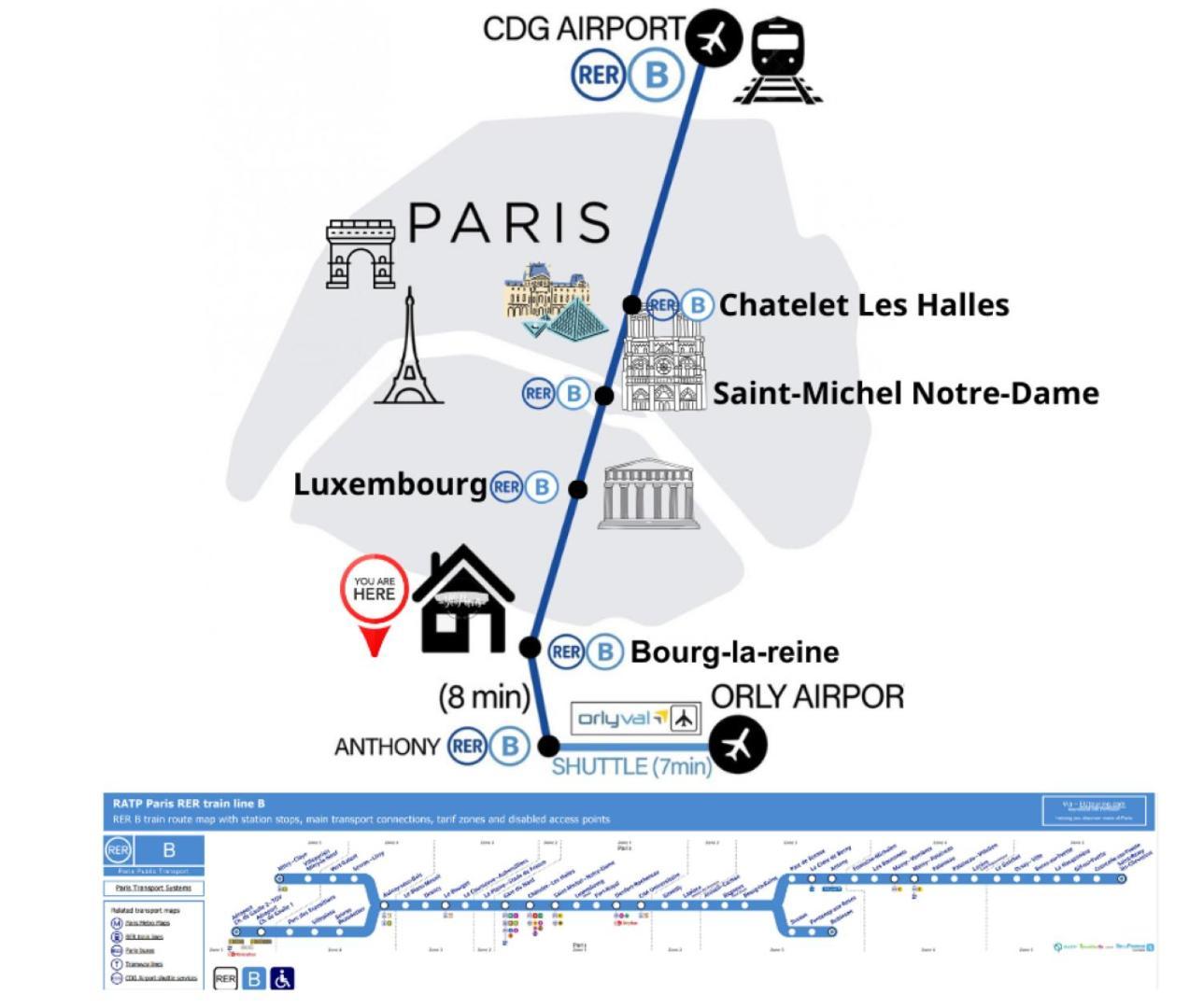 Entire 60M2 Apartment - Close To Paris - Parking - Kitchen - 2Min Rerb - Olympic'24 Bourg-la-Reine Luaran gambar